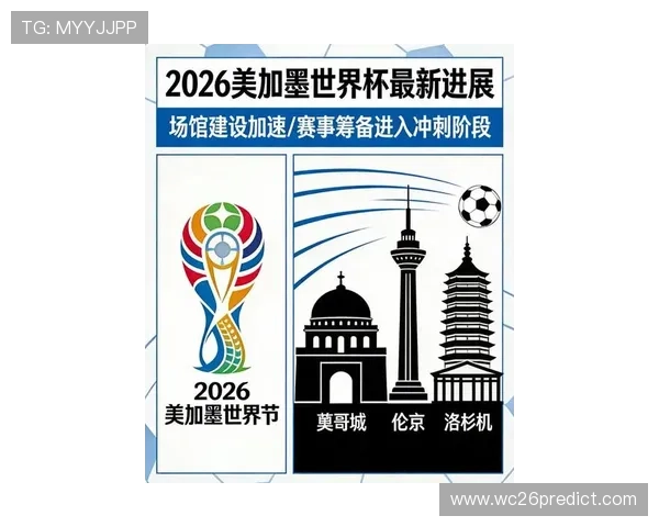 2026美加墨世界杯会徽图片最新官方发布全景展示与详细解析 2026美加墨世界杯会徽图片最新官方发布全景展示与详细解析