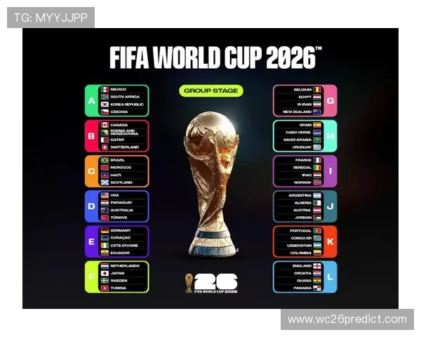 2026美加墨世界杯预选赛积分榜排名变化分析,哪些球队有望提前晋级 2026美加墨世界杯预选赛积分榜排名变化分析,哪些球队有望提前晋级