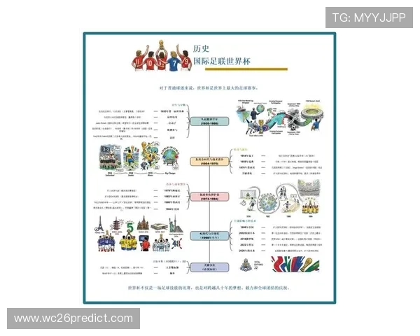 全面解读2026年世界杯亚洲区预选赛赛制调整对各队的影响分析