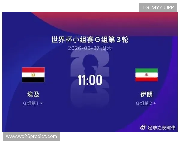 2026年世界杯埃及对阵伊朗比赛详细赛程与精彩看点分析