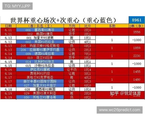2026年世界杯突尼斯与日本比赛日程全攻略及赛事时间安排